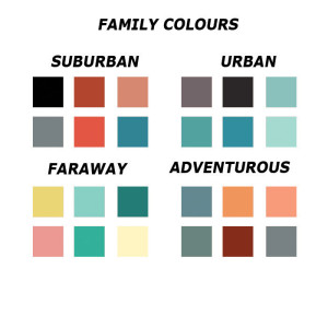 Colourfamilies